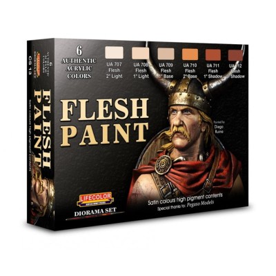 LIFECOLOR CS13 Flesh Paint set [PAINT SET]