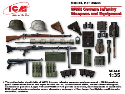 ICM 35638 1:35 WWII German Infantry Weapons and Equipment